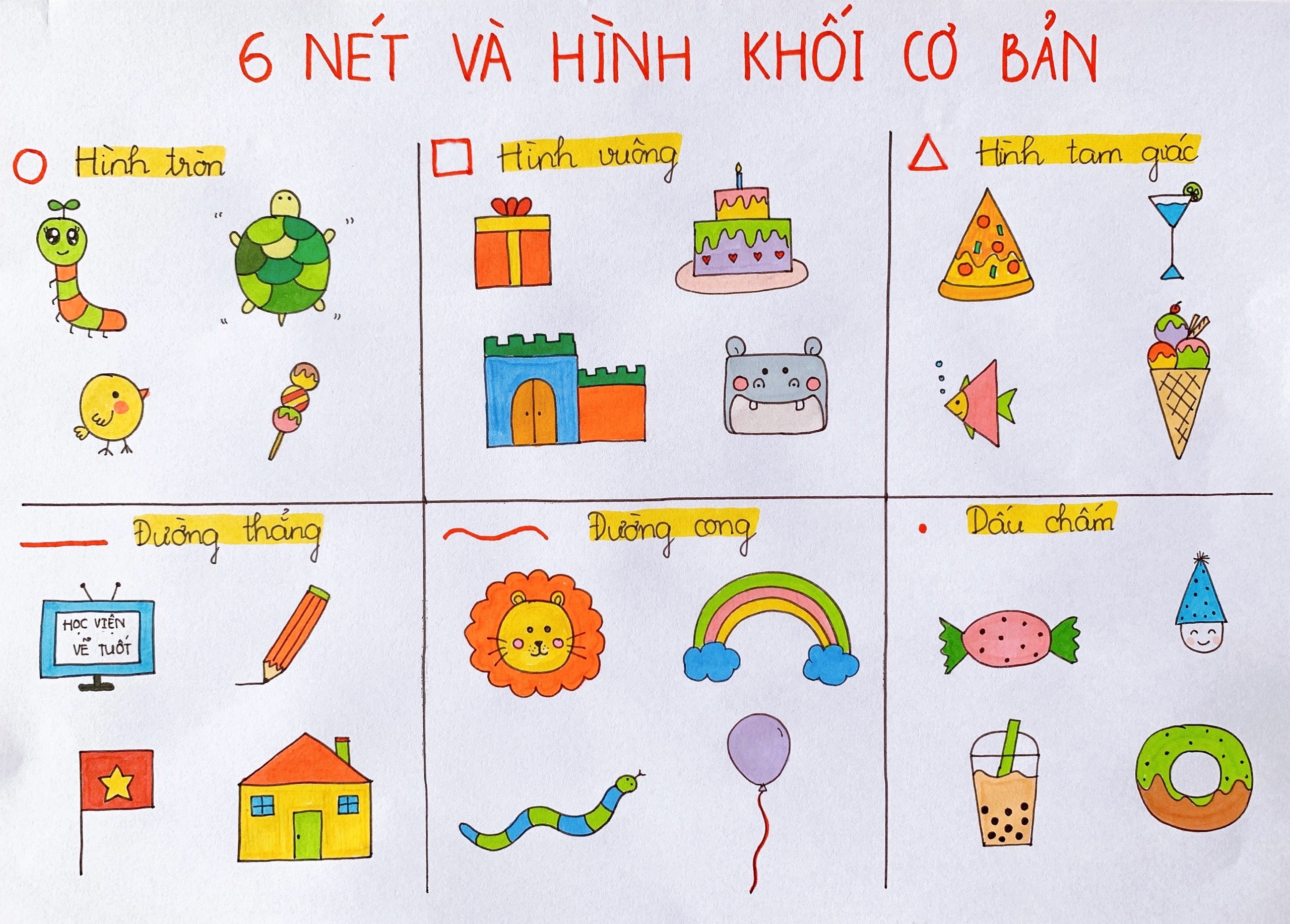 Khóa học Bé vẽ Doodle (Học bằng Tiếng Anh) 13 B1 1 2