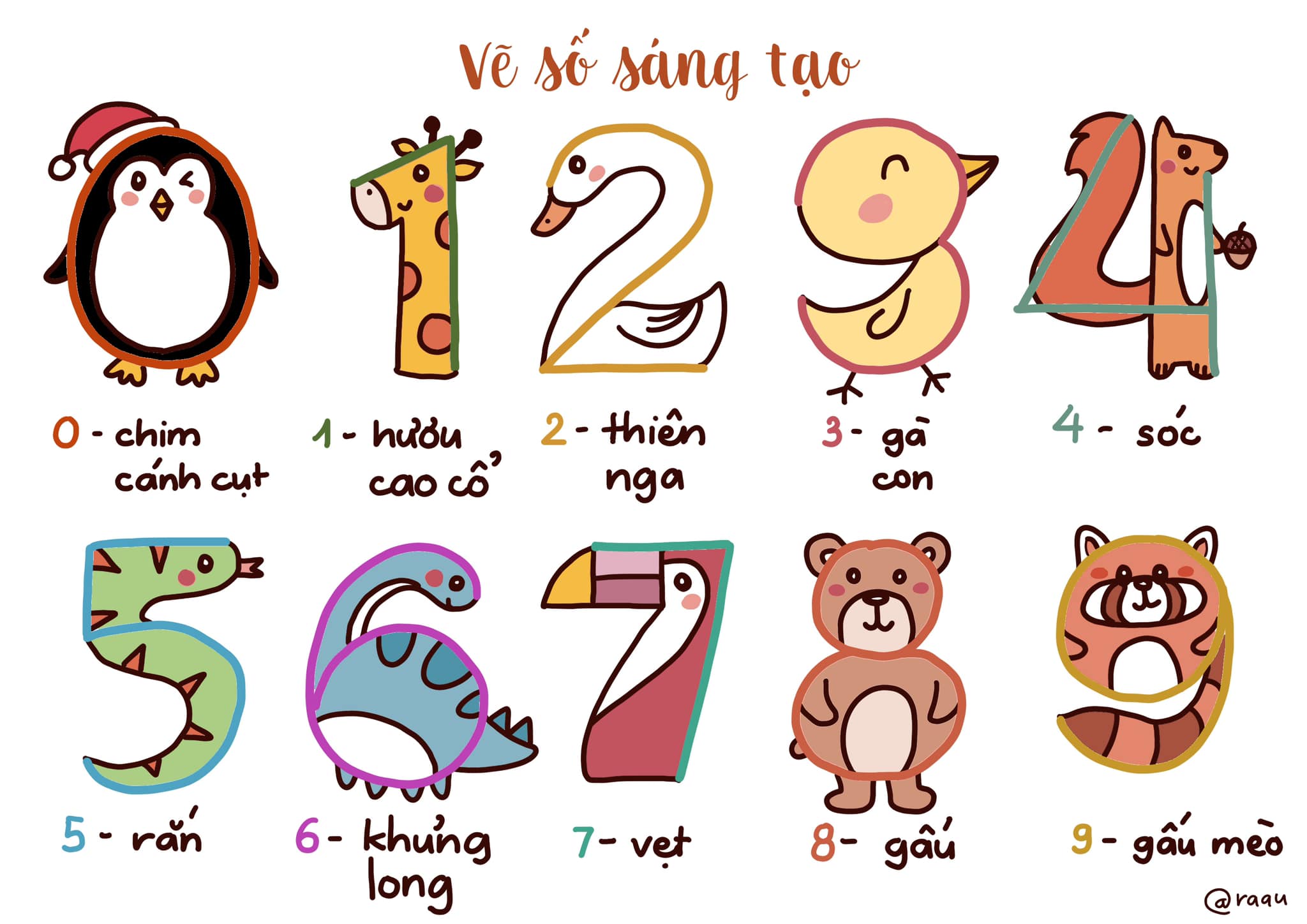 Khóa học Bé vẽ Doodle 14 B2 9