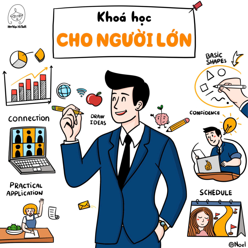 Khóa học qua Zoom 2 z5785044859365 ab7d6ee035d9054a70ce02a830e883d0