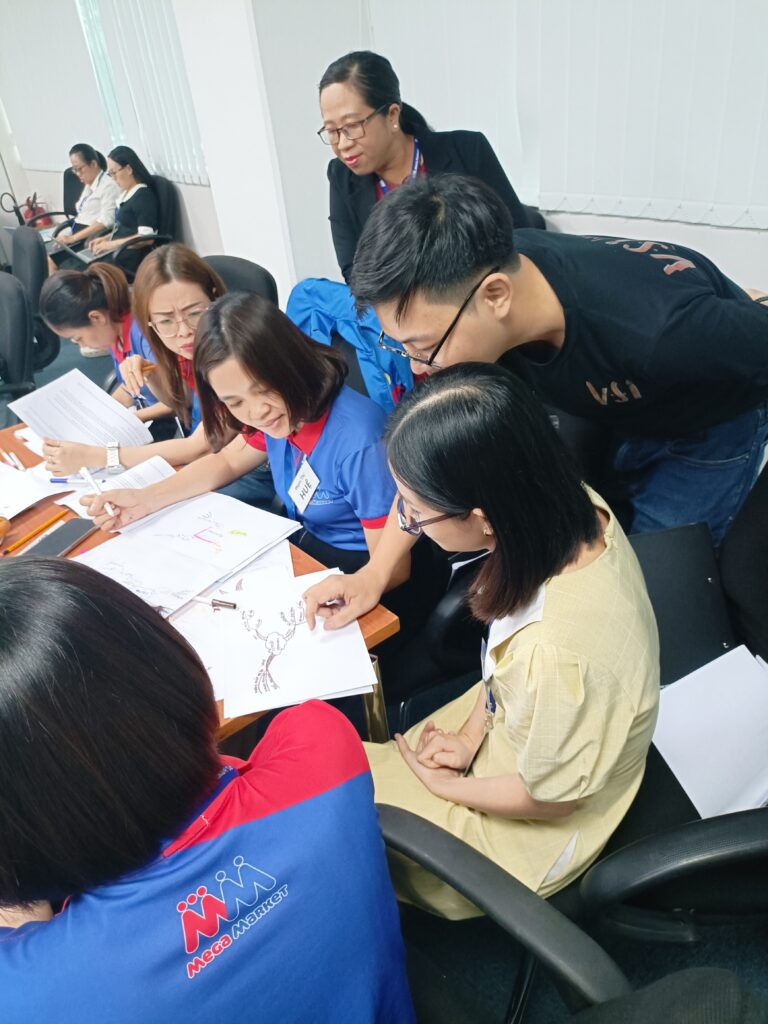 Mindmap - Công Cụ Tư Duy Đột Phá Cho Doanh Nghiệp 3 5 2