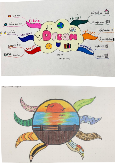 Khoá học Mindmap sáng tạo cho trẻ em 28 5