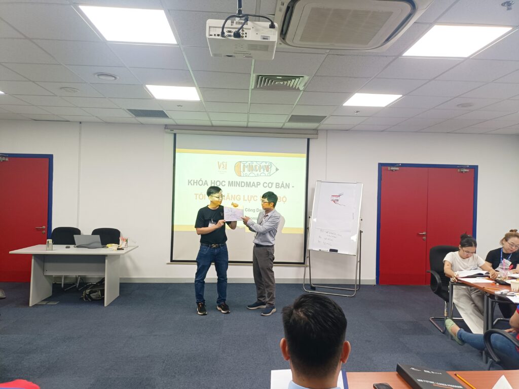 Mindmap - Công Cụ Tư Duy Đột Phá Cho Doanh Nghiệp 4 8