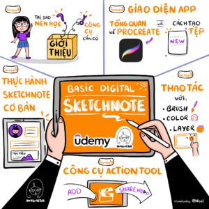 Basic Digital Sketchnote (Khóa Video)