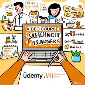 Sketchnote for Beginners (Khóa Video)
