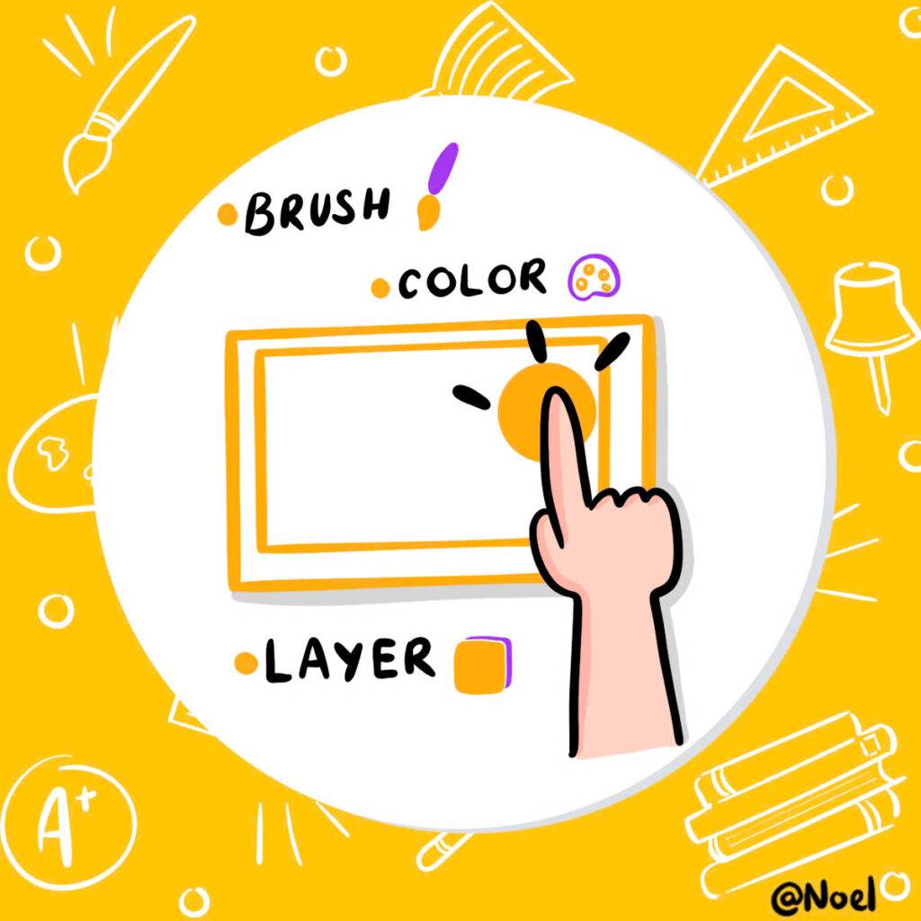 Basic Digital Sketchnote qua Video 8 3