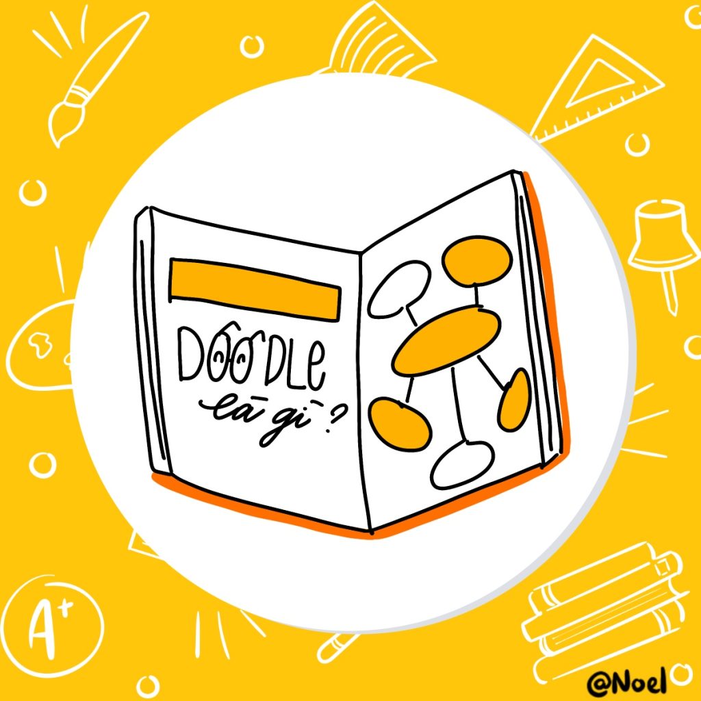 Let's Doodle qua Video 7 DGT Sketchnote 2