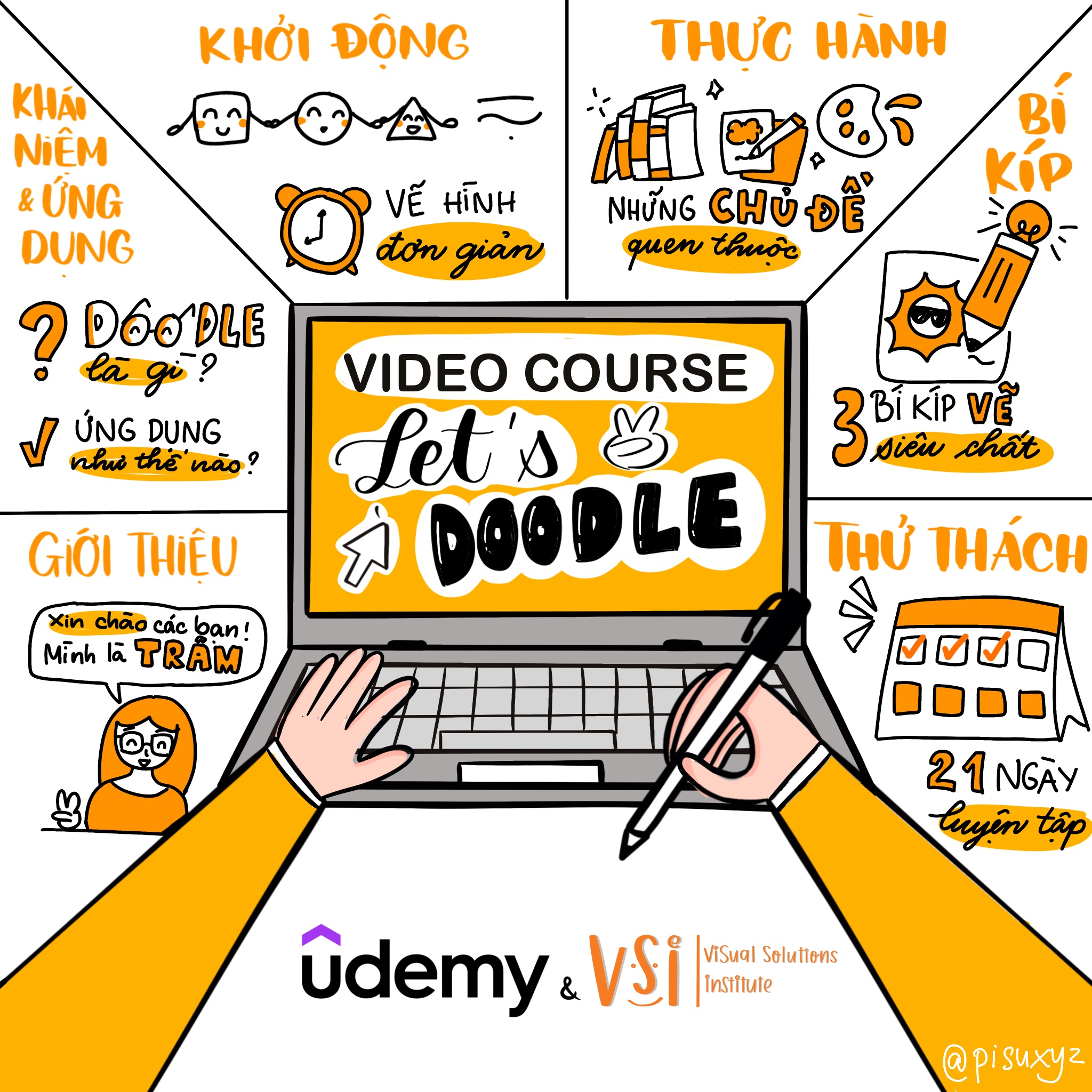 Let's Doodle qua Video 1 Video Course