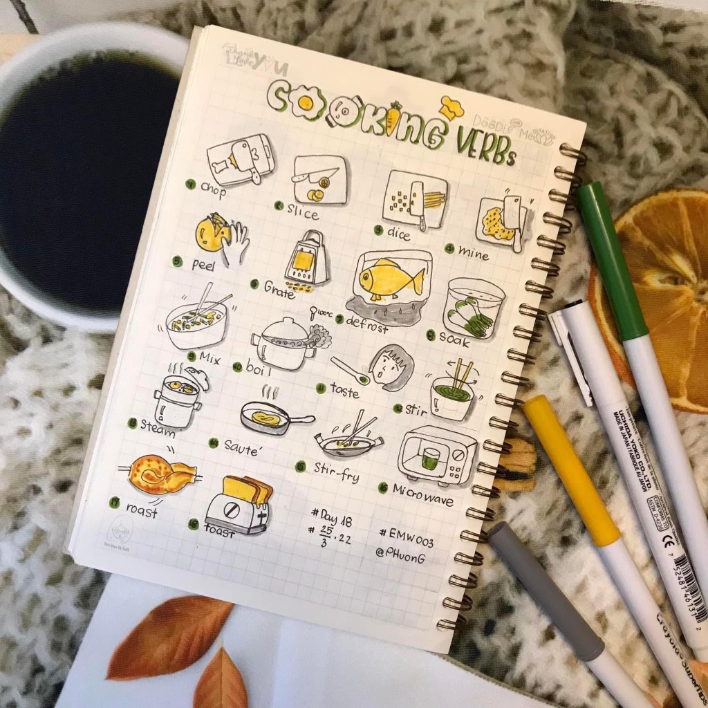 Tự Học Mindmap Cơ Bản – Hướng Dẫn Chi Tiết Cho Người Mới Bắt Đầu 9 HVVT 38