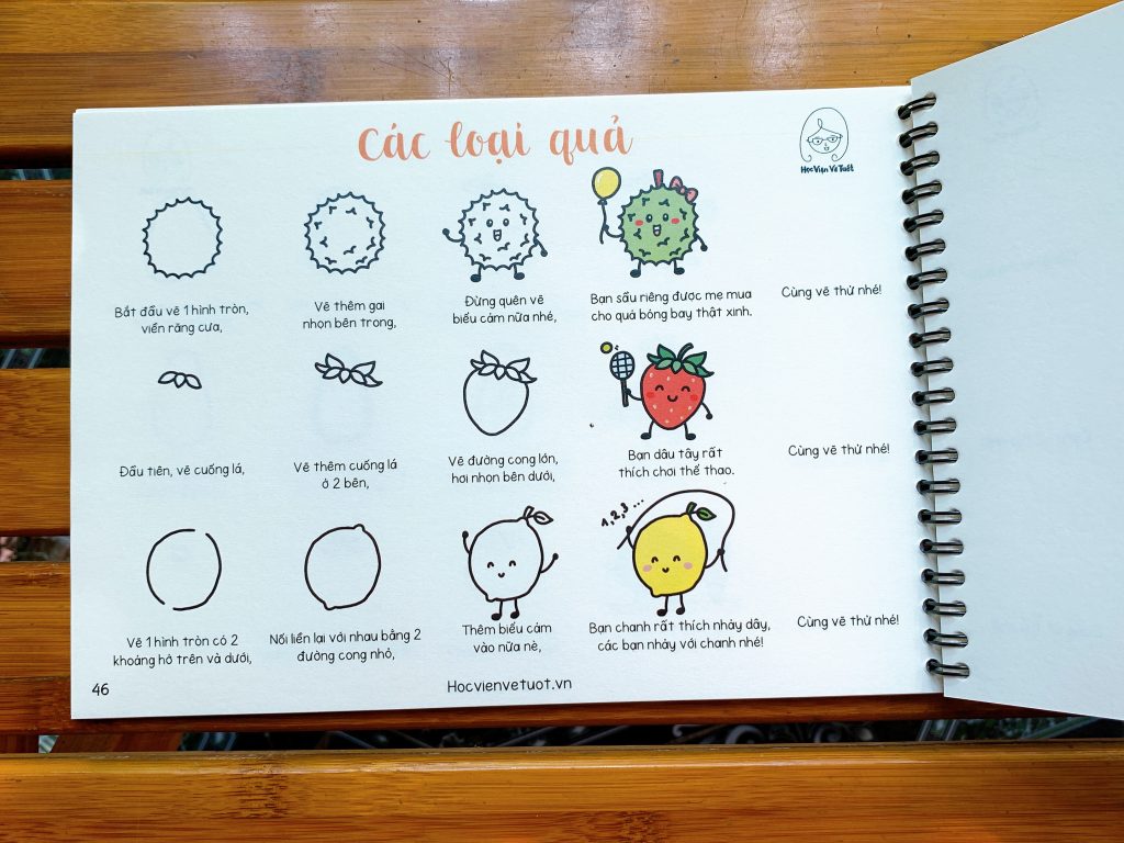 Tự Học Mindmap Cơ Bản – Hướng Dẫn Chi Tiết Cho Người Mới Bắt Đầu 11 IMG 4985