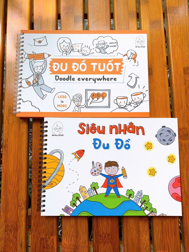 Tự Học Mindmap Cơ Bản – Hướng Dẫn Chi Tiết Cho Người Mới Bắt Đầu 10 combo1